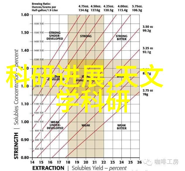 智能眼目机器视觉设备的奇妙世界