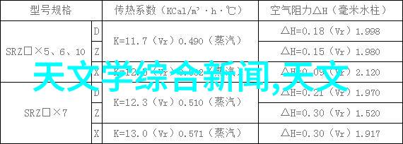 现代简约风格