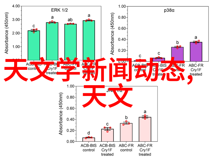 仪器仪表制造业的现状与挑战有哪些