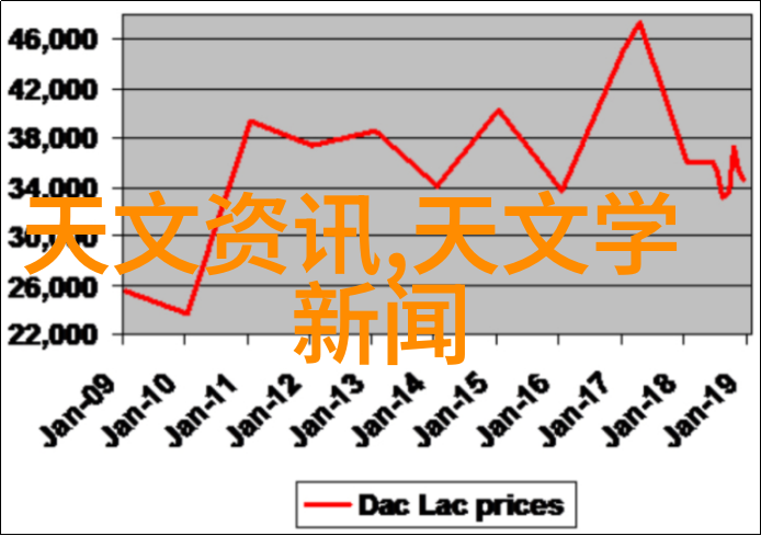 中式客厅装修效果图欣赏