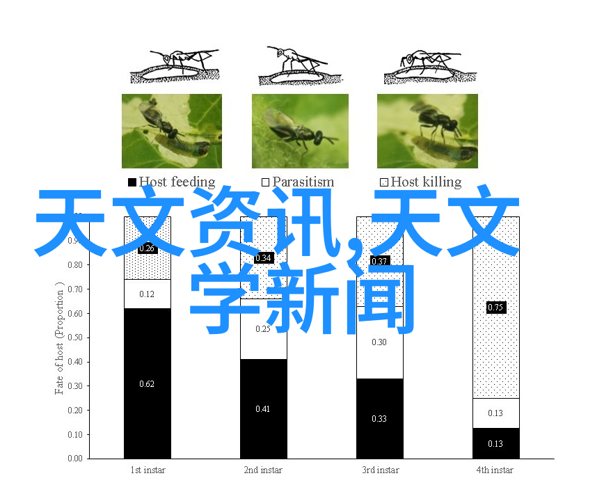 仪器折扣网背后的神秘力量能为你的实验带来怎样的革命性改变