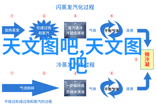 家居美学-装修完美景精选装修好的图片欣赏