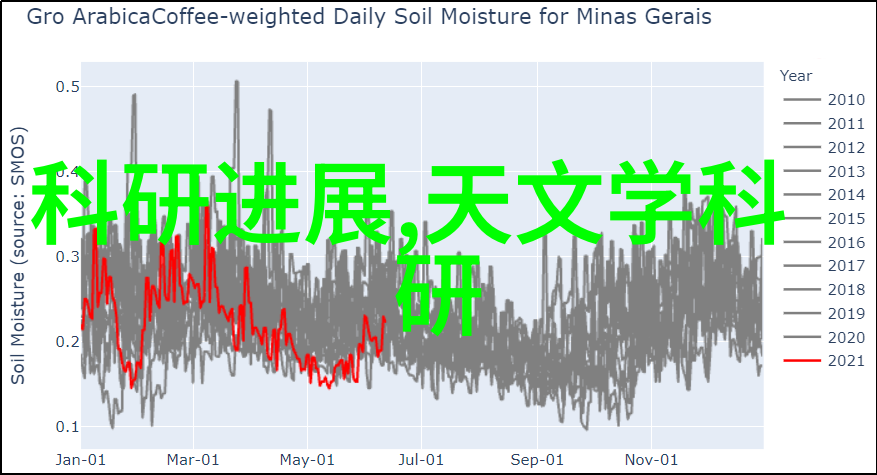 金华职业技术学院我在这里找到了自己的方向