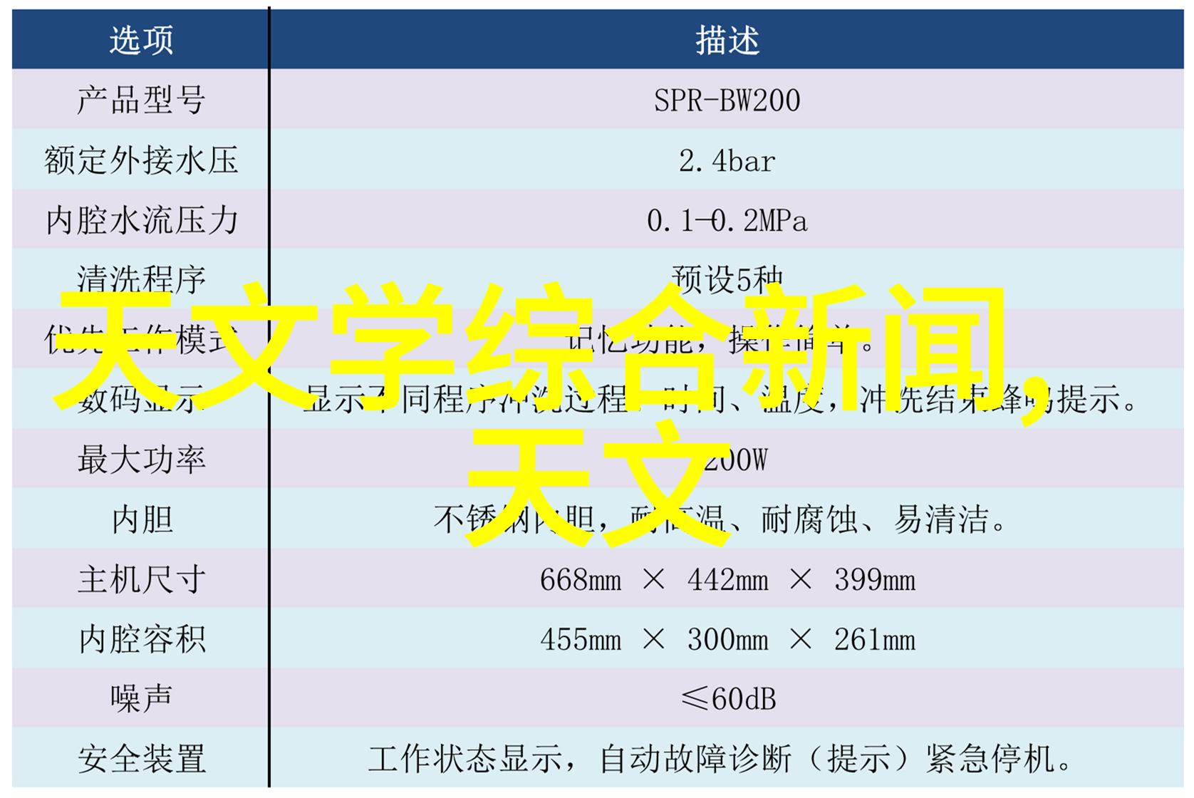 工作汇报内容撰写技巧提升职业沟通效率的重要方法