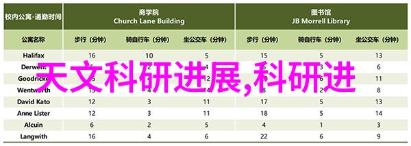 超级机器人的大改版技术进步与新形态揭秘