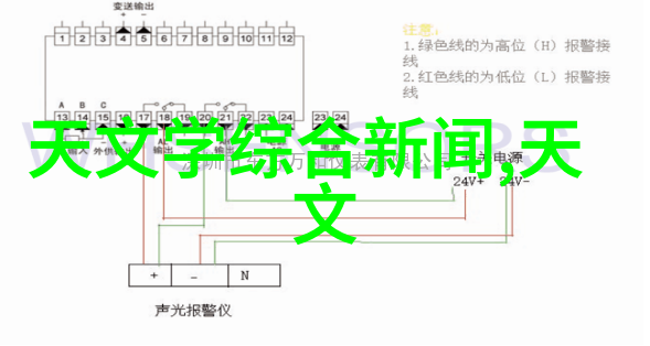 北森职业能力测评我来帮你搞定这场职场考验