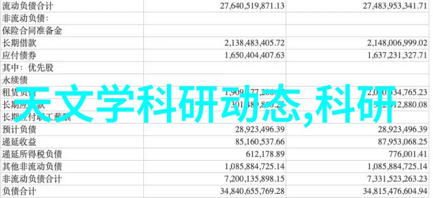 个性化生活环境的大型客厅整体布置方案收藏夹