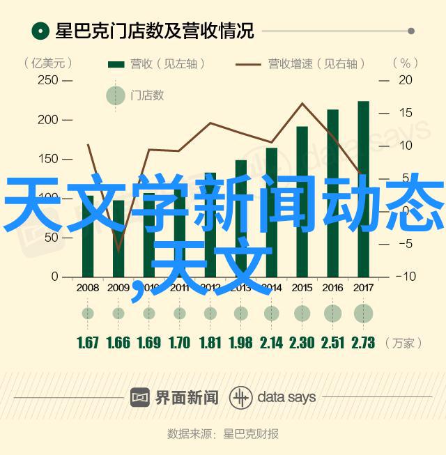 永诺我和你的故事从未曾说出口的承诺