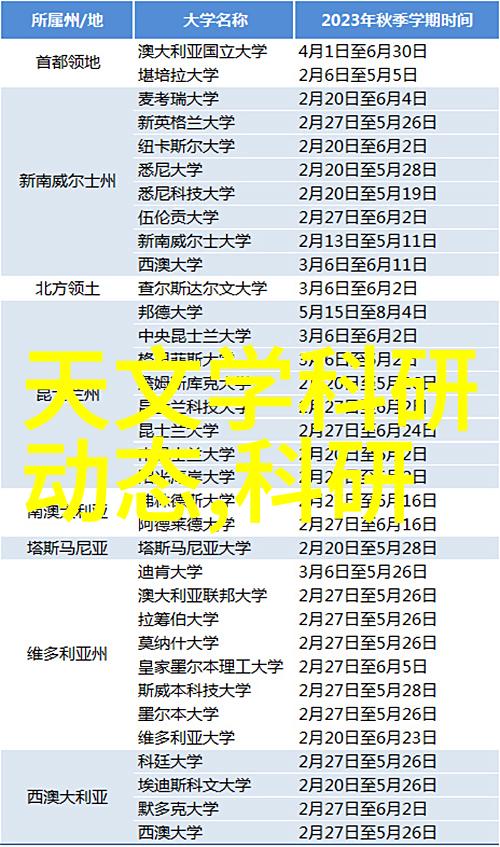 2013年主卧室装修效果图大全探索时尚家居设计灵感