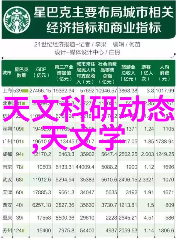 转型升级您的生活空间10个实用家庭简易装饰方案