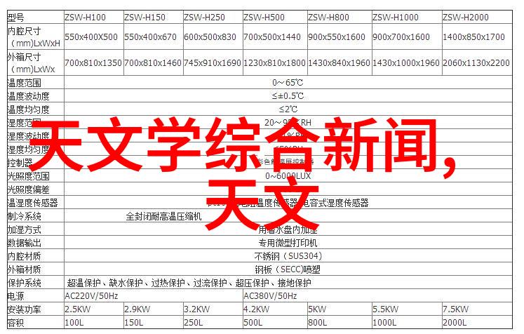 客厅装修大气时尚色彩选择温馨雅致的家居氛围