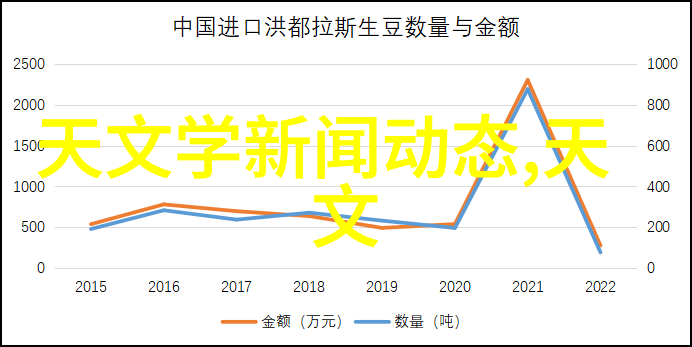 国安隐患揭秘那些隐藏在证书背后的安全漏洞