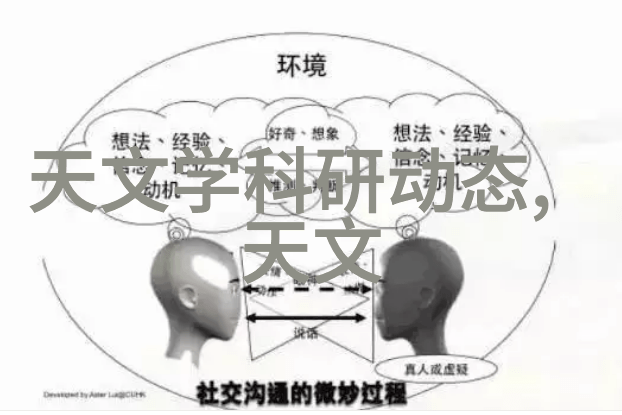 成都装修设计 - 川美风格探索成都装修设计的传统魅力