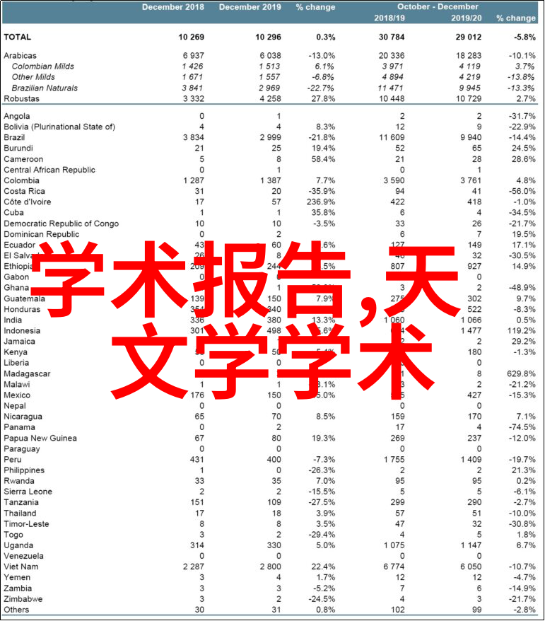 银翼杀手科幻未来世界的探险