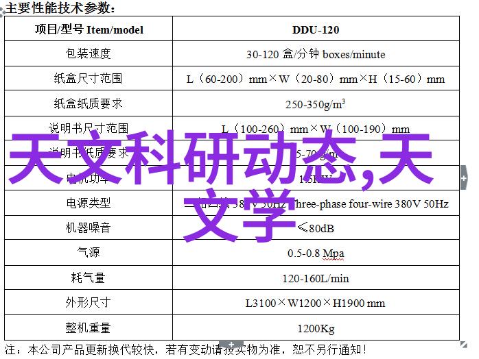 让技术更亲近透过一个简单的例子看懂布袋除尘器内心机制