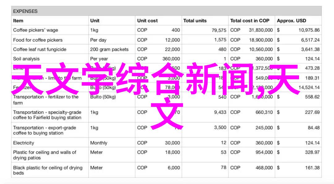 夏季节能攻略如何让空调更省电