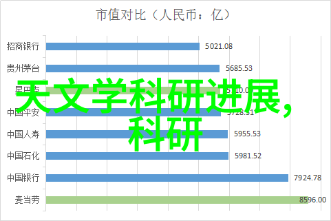 智能化方案智慧驱动未来人工智能与物联网的有机结合