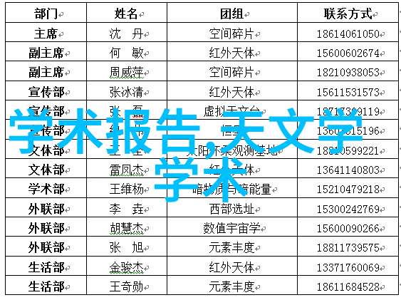 忍者世界大战的序幕火影627的启示