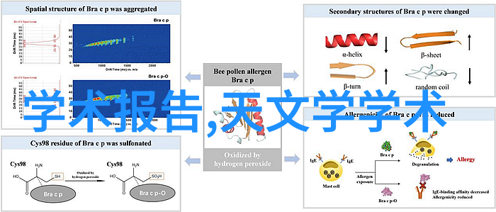 嫁时衣穿上这条裙子我就知道自己要幸福了