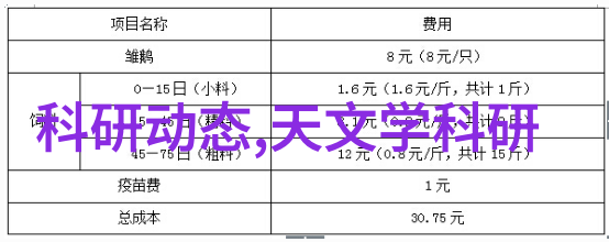 我的机器人女友爱情与机械的奇妙交融