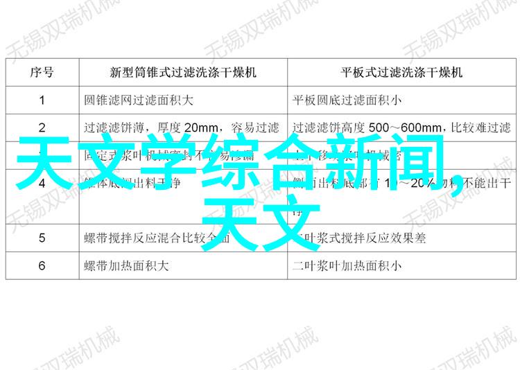 沥青搅拌设备公路工程中的关键技术与应用