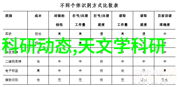 创意无限如何设计和制作独特艺术作品利用木工雕刻机