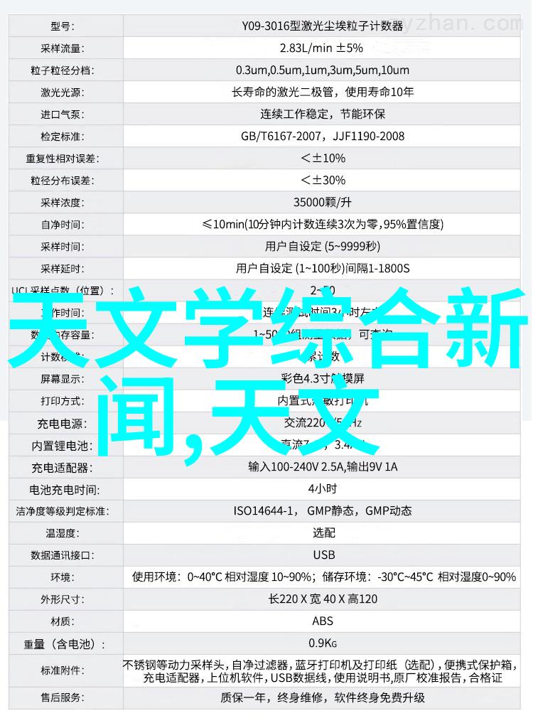 5分钟掌握摄影交互输出从拍到展示的艺术之旅