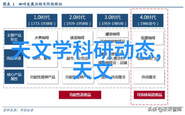 RPA项目实施成功案例分析与经验分享