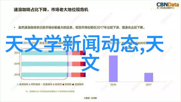 微控制世界嵌入式系统的无限可能