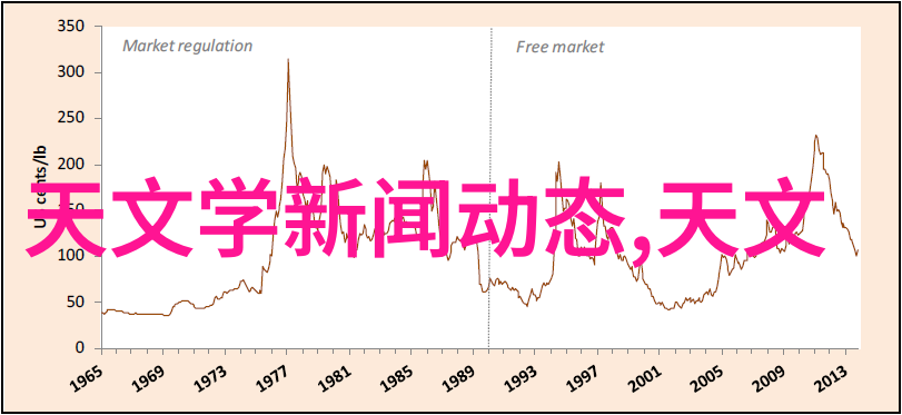 镜头的眼探索摄影世界中的光影与故事