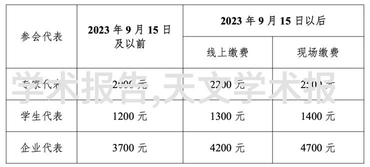 装修设计师的创意之旅从梦想到现实