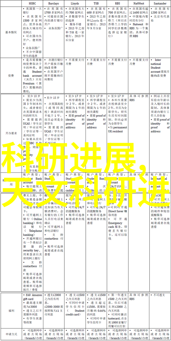 大客厅美观布置技巧让每一帧图片都成为装修亮点