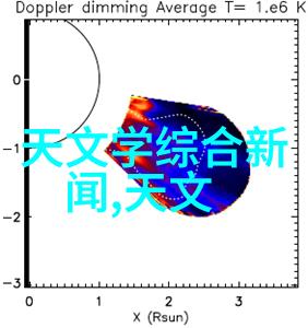 艾曼妞3爱的课程我是艾曼妞来教你怎样恋爱不再难