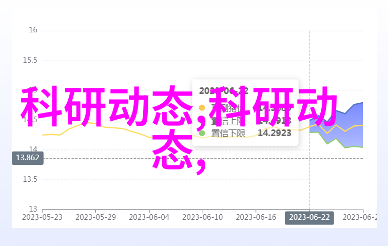 温馨家园追求生活品质的客厅装修风格