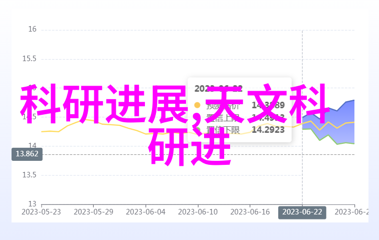 工控SCADA设备智慧工业的未来探索