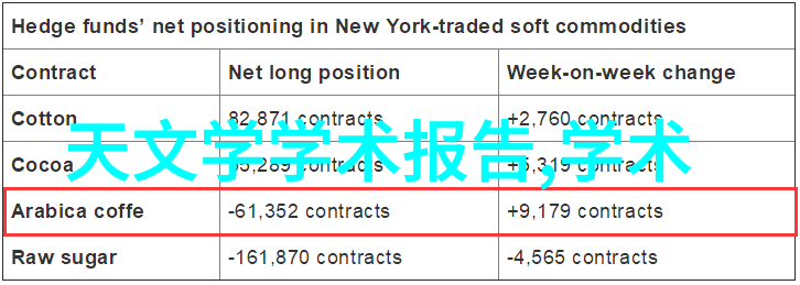 隐秘的评估者国家保密局测评认证中心的无形守护者