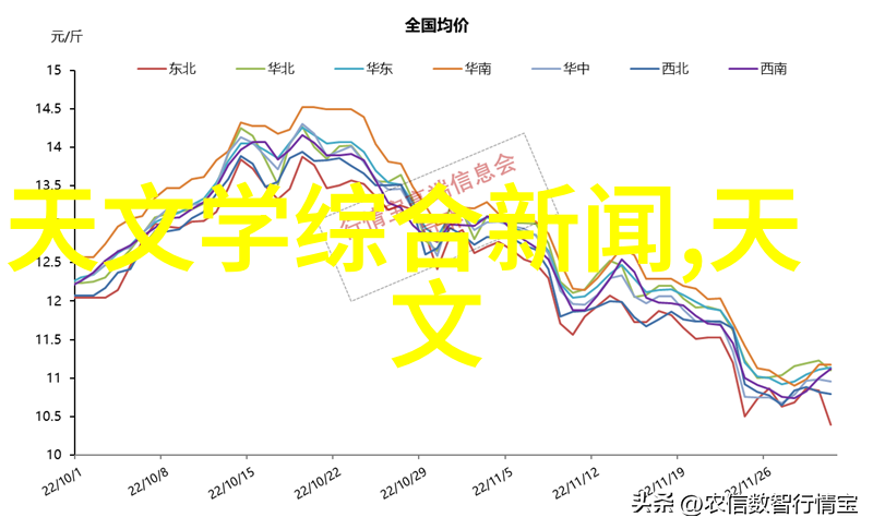 少女的耳畔轻抚珍珠如梦中花开