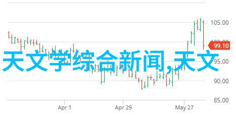 天津防水补漏滴答的守护者