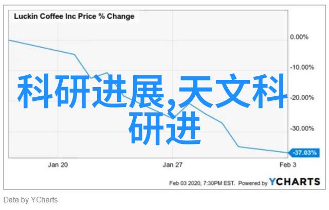 如何让每一帧照片都成为艺术品摄影教程揭秘画中世界的秘诀