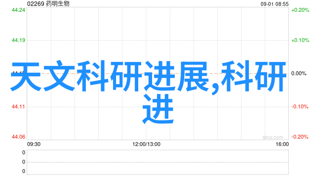 上海装修案例新中式与北欧风的激烈碰撞厨房设计效果图呈现出不一样的混搭艺术