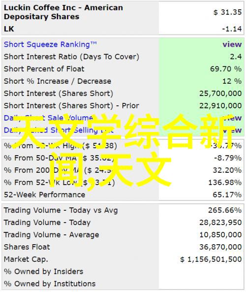 智能交通公司助力新春安防物品安全指南