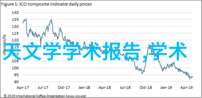 18平米的小厨房怎么布置才能更实用和美观