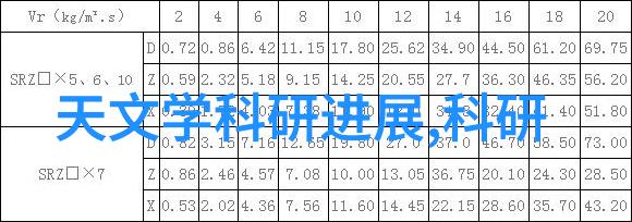 嵌入式系统设计与开发专业知识嵌入式工程师必备技能