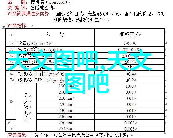 遥控未来智能手机的万能指挥棒