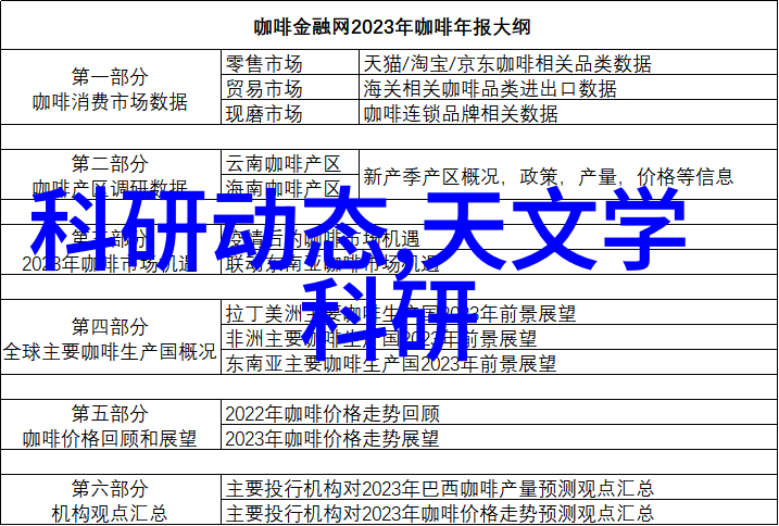 夹层玻璃技术高性能的隔热与装饰材料