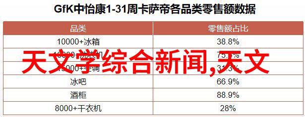 从设计到装修完美家居的创造之旅