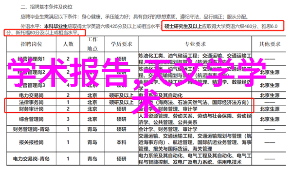 交通智能网智网连接未来出行