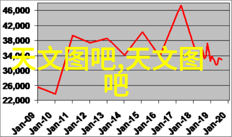 化工粉碎设备铸铁屑粉碎机组