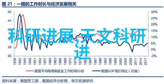 空气清新之道房子装修与设计中的卫生间换气扇安装四大秘诀