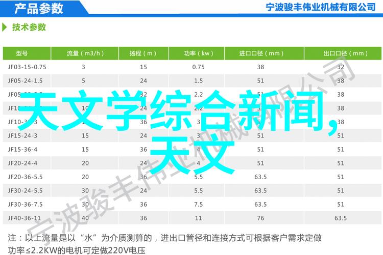 日常用品我的百货故事